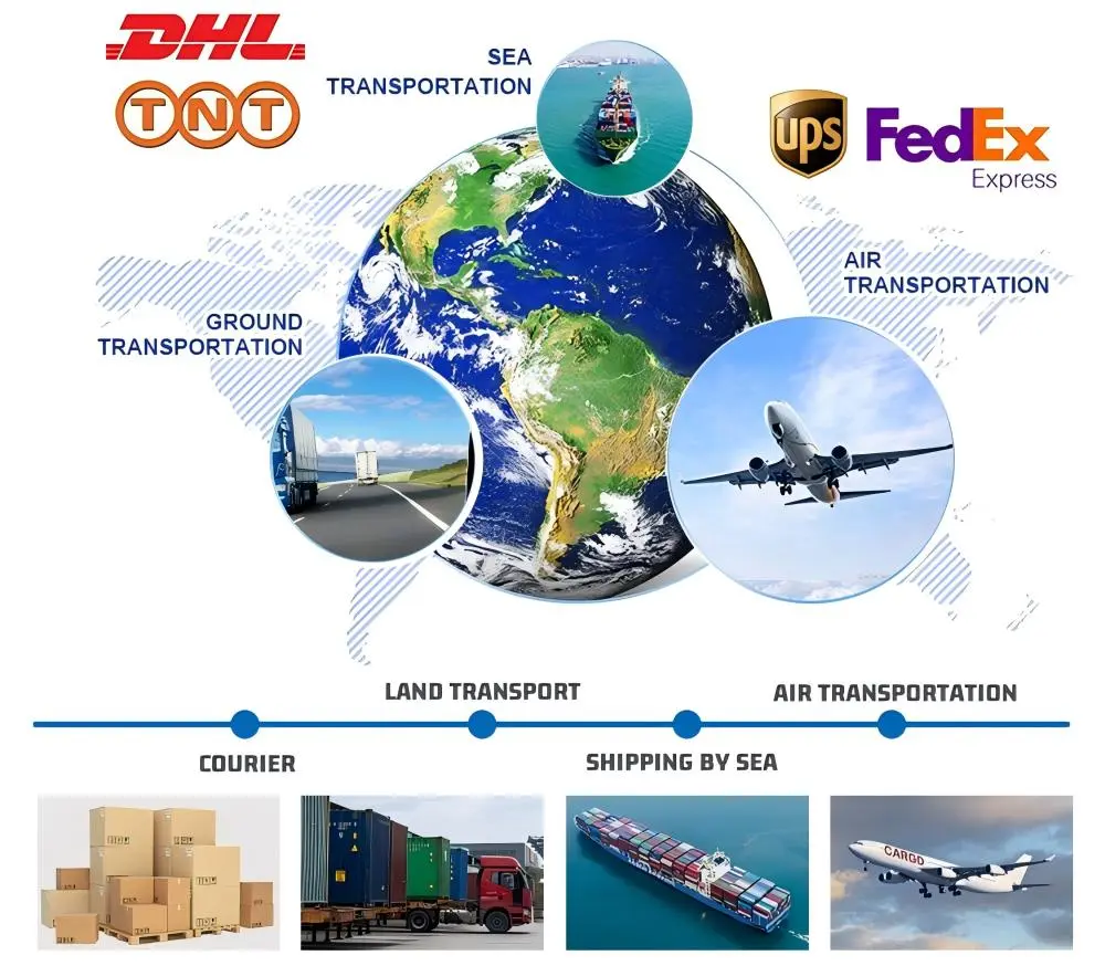 Shaanxi Chuangyu Packaging & Transportation Shaanxi Chuangyu Packaging & Transportation