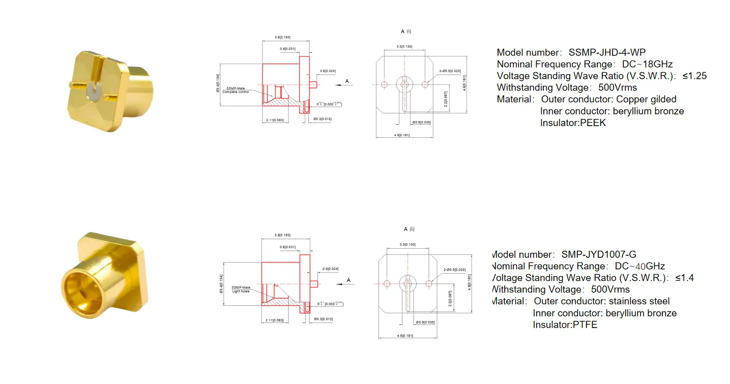 SSMP surface mount connector
