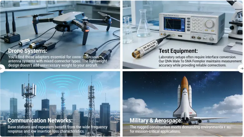 Application areas of QMA male to SMA female adapters