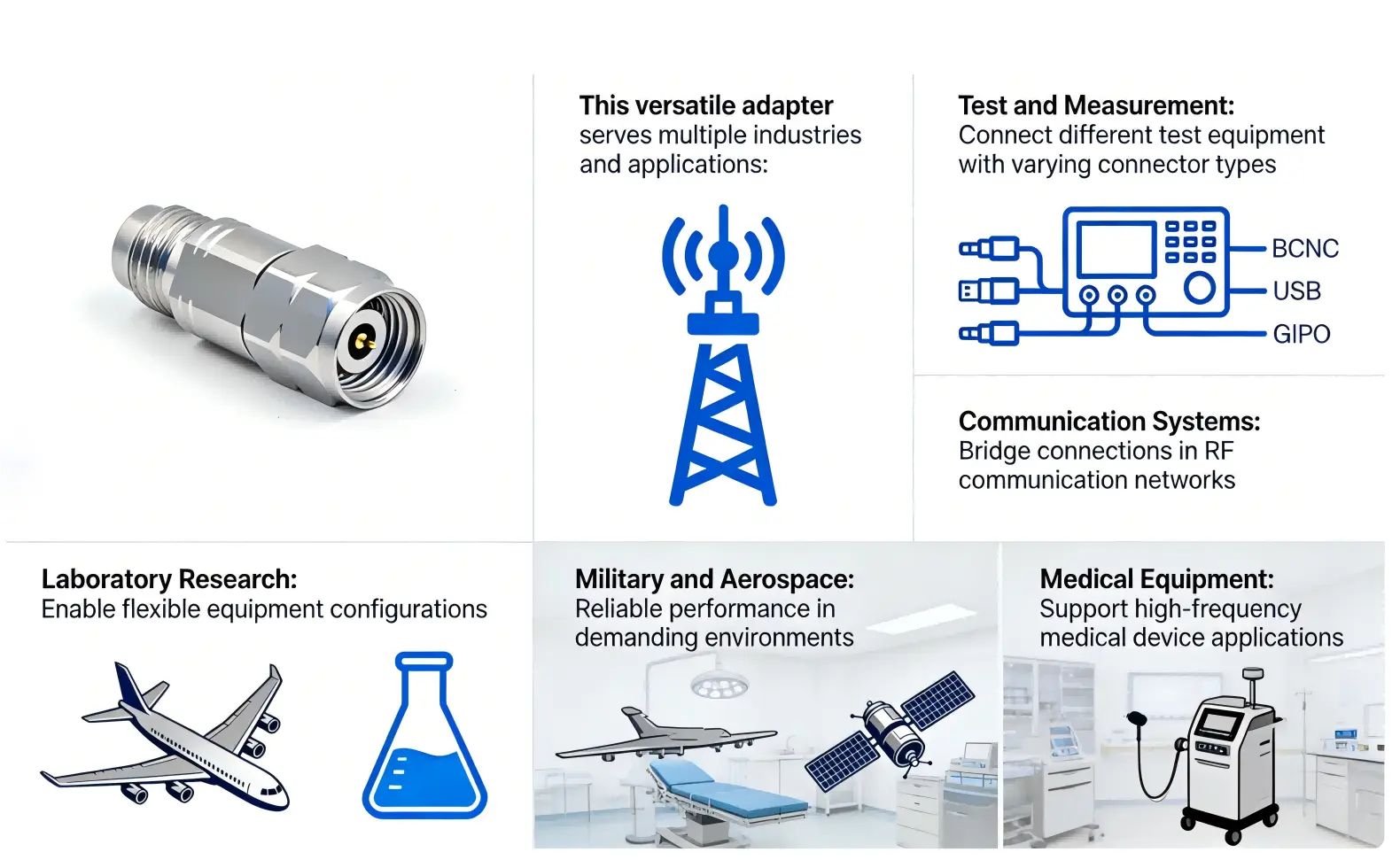 Coaxial Adapter: 1.85mm Female to 2.4mm Male (Application Industries)