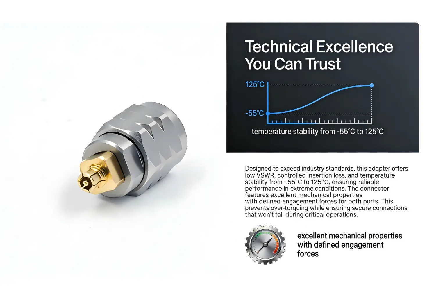 Advantages of the 1.85mm male to GPPO female adapter Advantages of the 1.85mm male to GPPO female adapter
