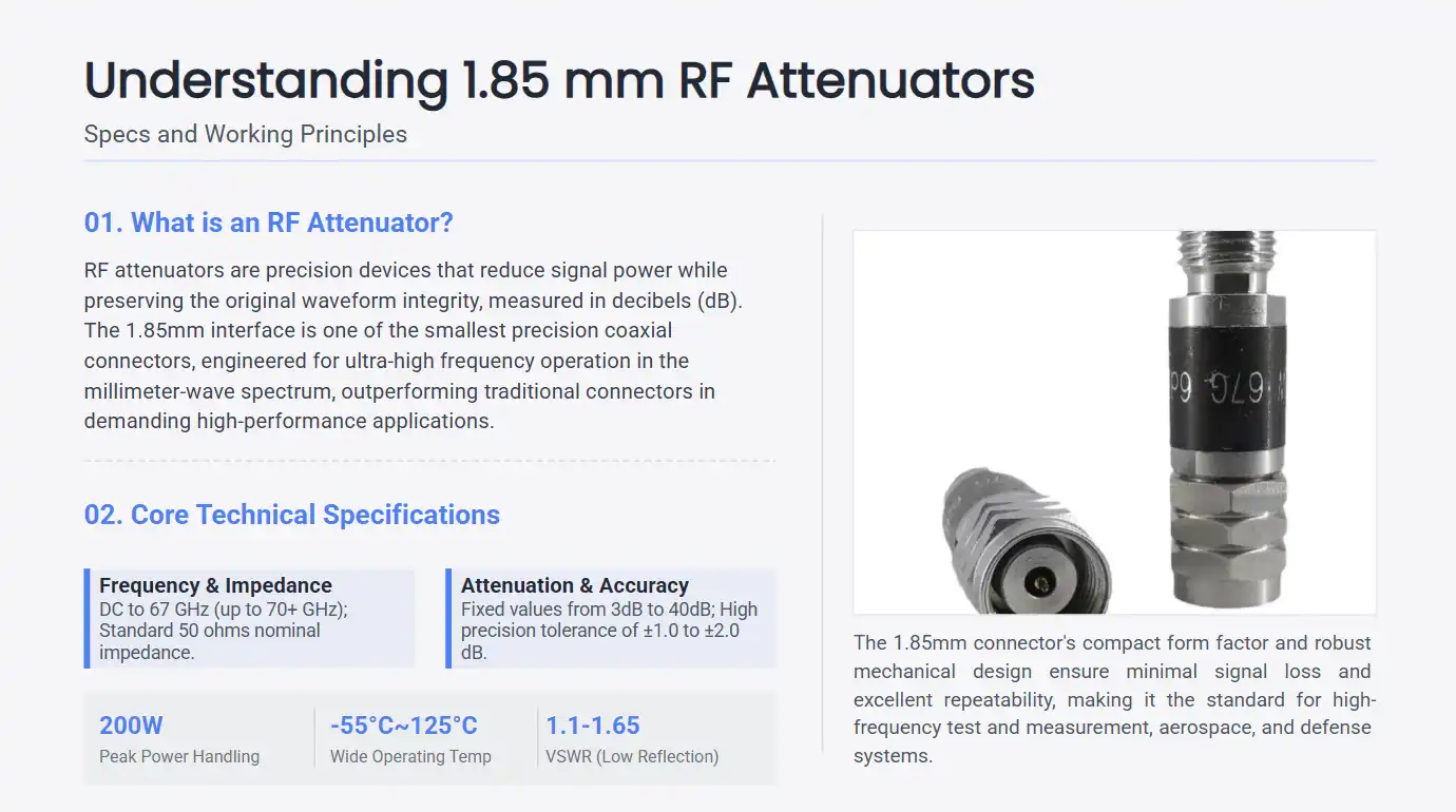 Applications and Benefits of 1.85 mm RF Attenuators in B2B Environments Applications and Benefits of 1.85 mm RF Attenuators in B2B Environments