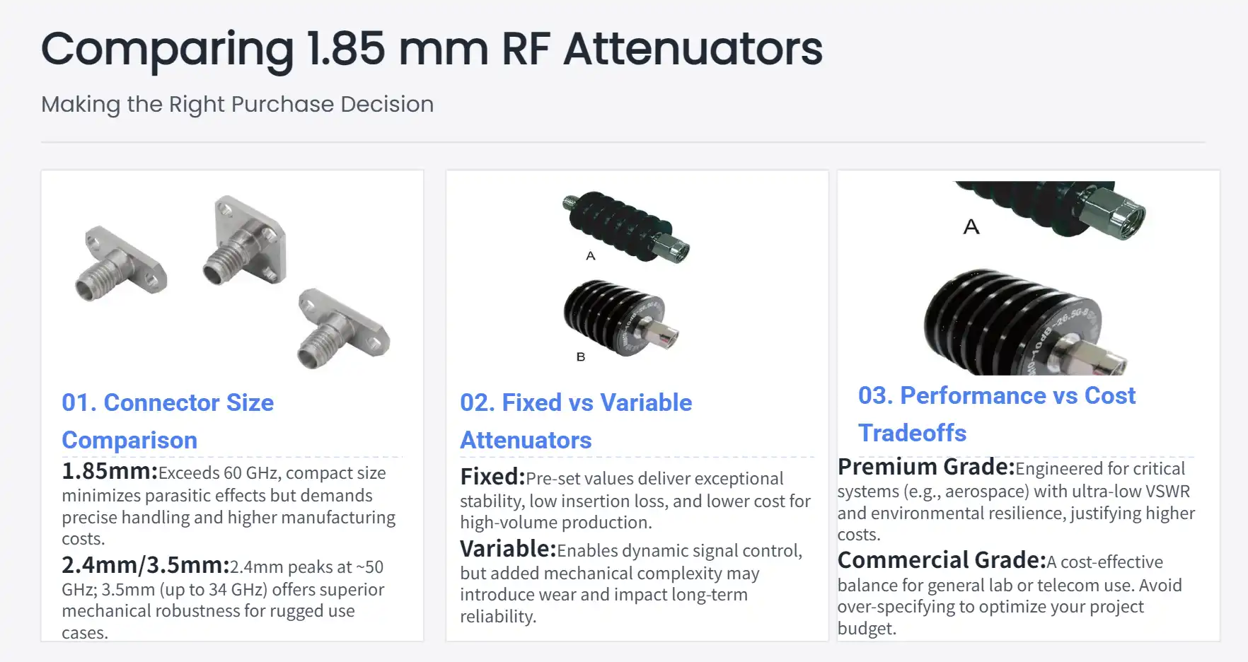 Comparing 1.85 mm RF Attenuators: Making the Right Purchase Decision