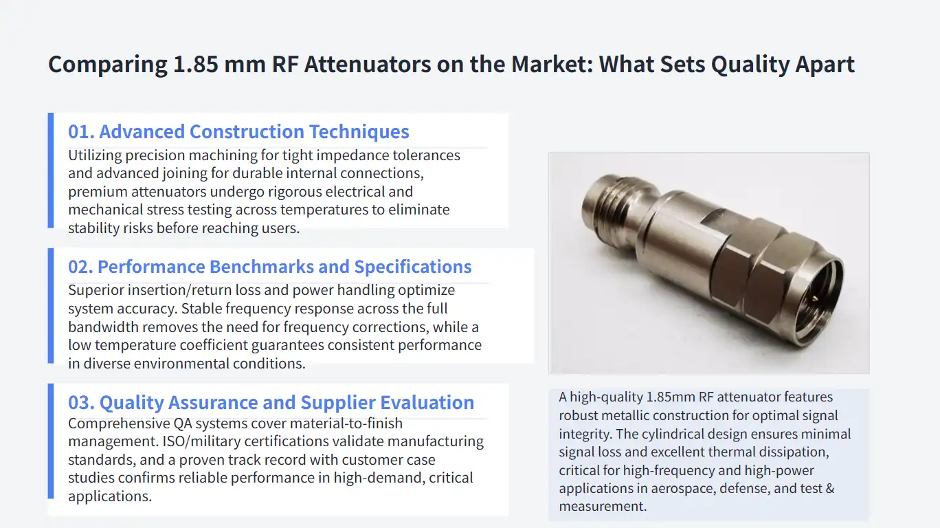 Comparing 1.85 mm RF Attenuators on the Market: What Sets Quality Apart