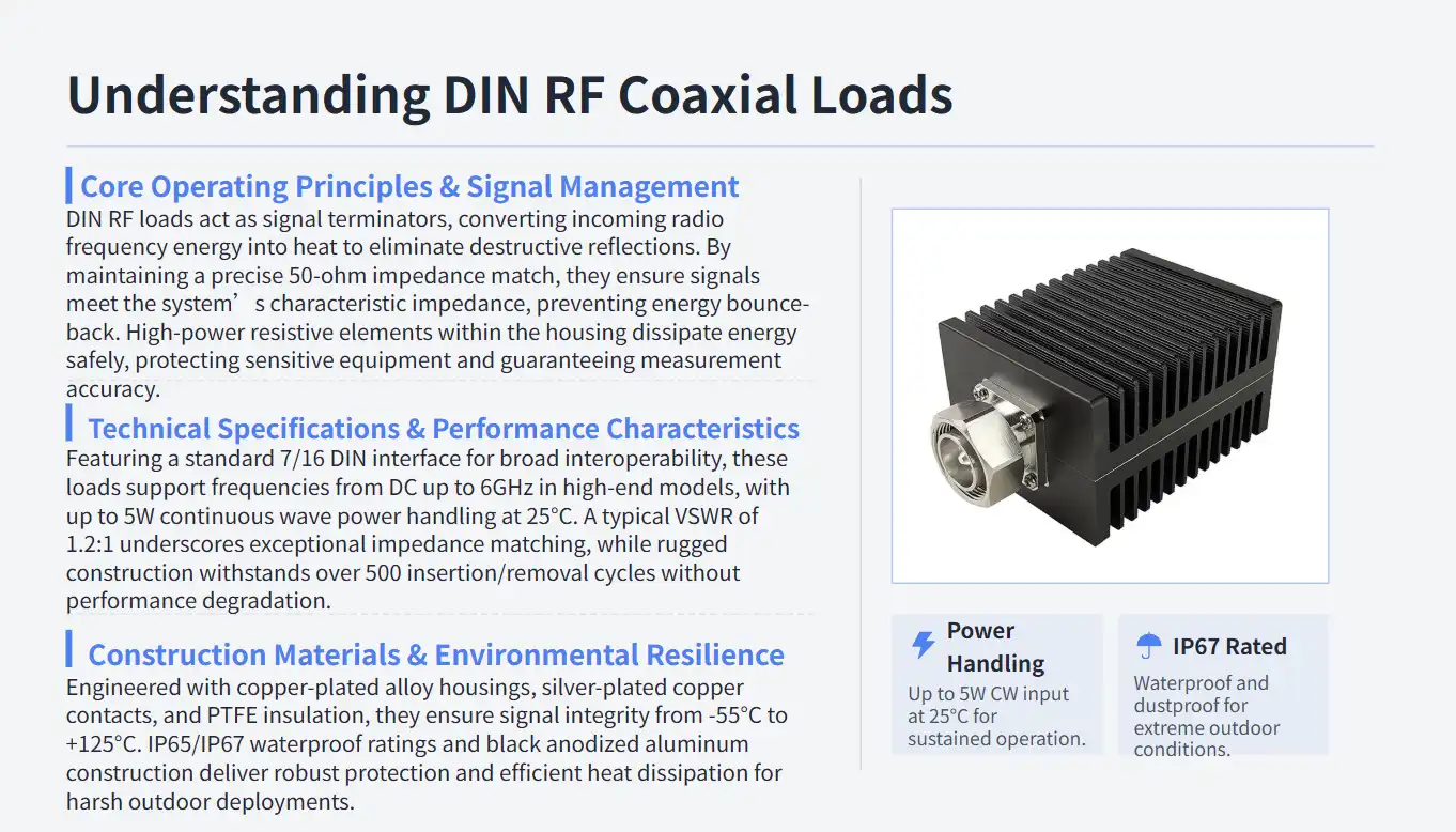 Understanding DIN RF Coaxial Loads Understanding DIN RF Coaxial Loads