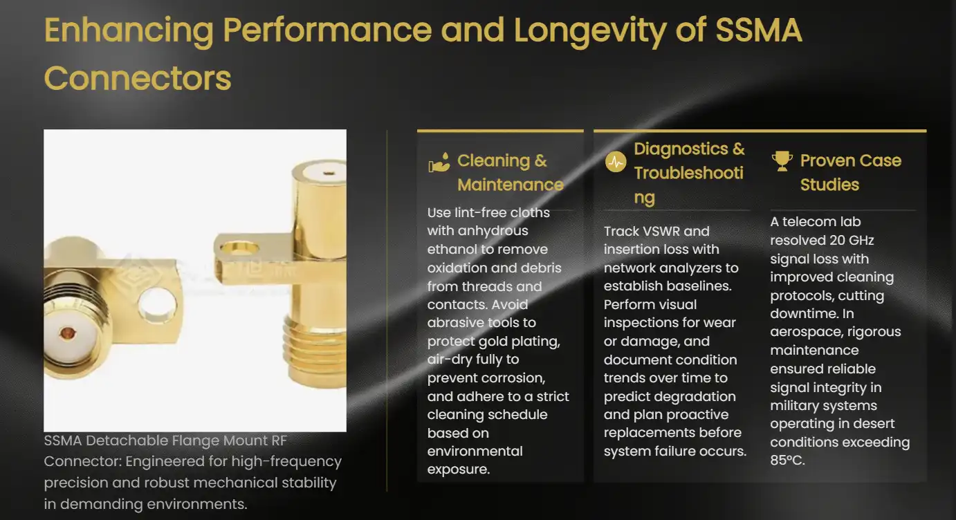 Enhancing Performance and Longevity of SSMA Connectors Enhancing Performance and Longevity of SSMA Connectors