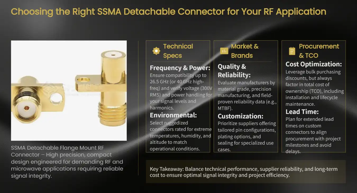 Choosing the Right SSMA Detachable Connector for Your RF Application Choosing the Right SSMA Detachable Connector for Your RF Application