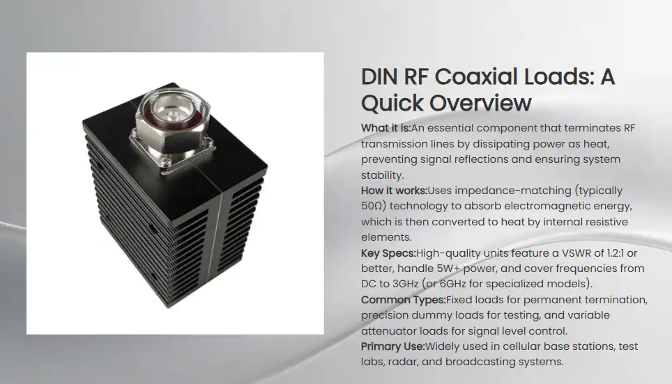 DIN RF Coaxial Loads and Their Role in Broadband Systems