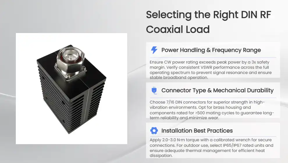 Selecting the Right DIN RF Coaxial Load for Your Broadband Applications Selecting the Right DIN RF Coaxial Load for Your Broadband Applications