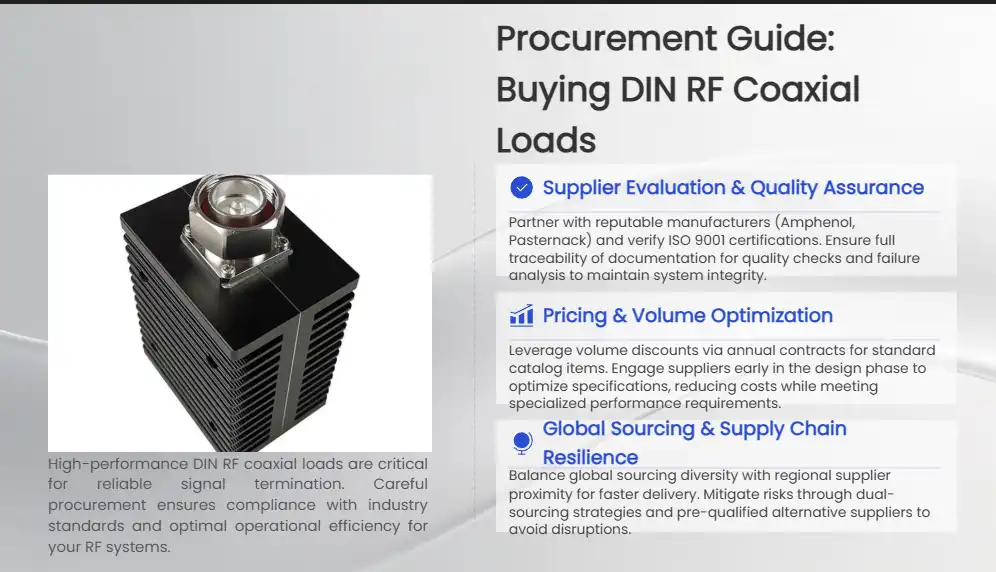 Procurement Guide: How to Buy DIN RF Coaxial Loads for Your Business Procurement Guide: How to Buy DIN RF Coaxial Loads for Your Business