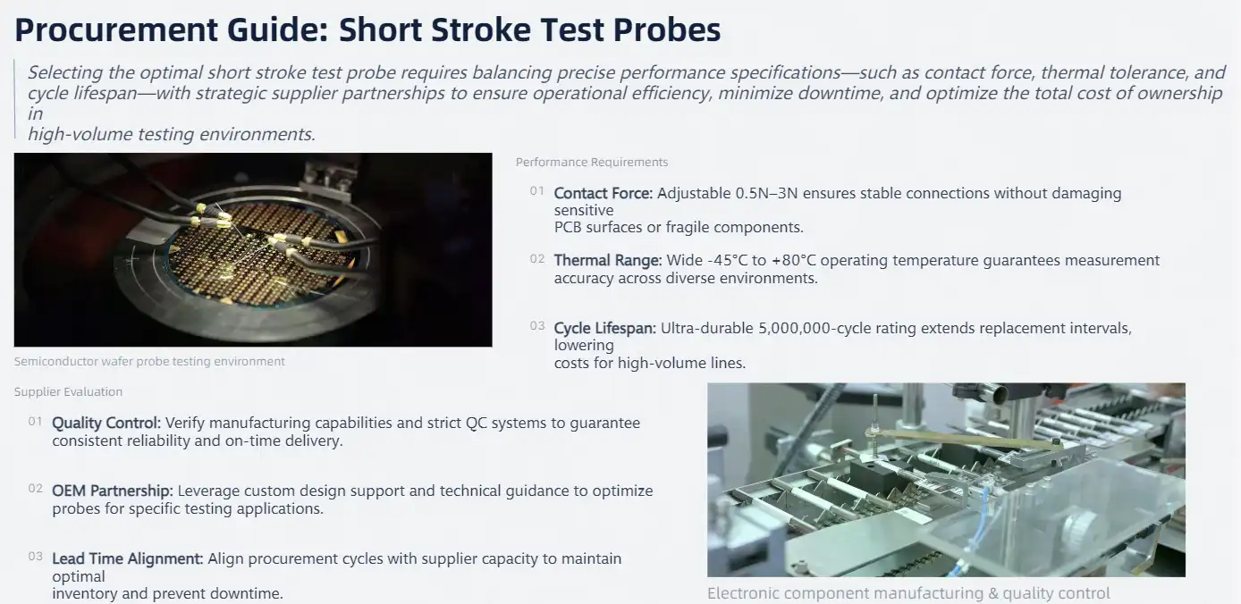 Procurement Guide: Selecting and Buying the Right Short Stroke Test Probe