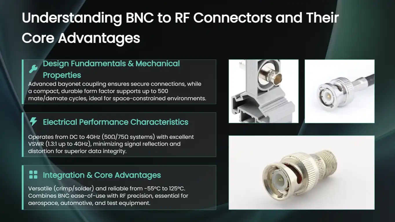 Understanding BNC to RF Connectors and Their Core Advantages