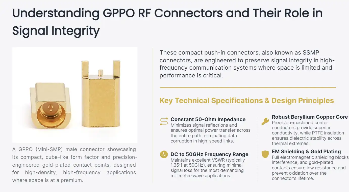Understanding GPPO RF Connectors and Their Role in Signal Integrity Understanding GPPO RF Connectors and Their Role in Signal Integrity
