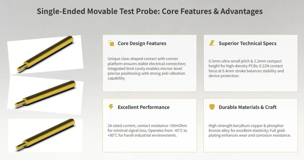 Understanding Single-Ended Movable Test Probes