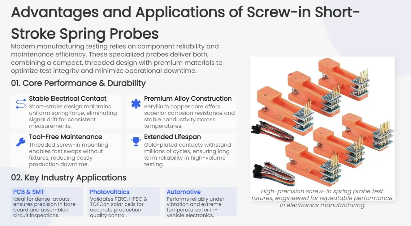 Advantages and Applications of Screw-in Short-Stroke Spring Probes