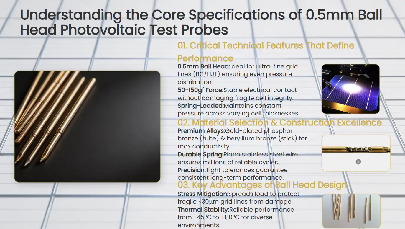 Understanding the Core Specifications of 0.5mm Ball Head Photovoltaic Test Probes Understanding the Core Specifications of 0.5mm Ball Head Photovoltaic Test Probes
