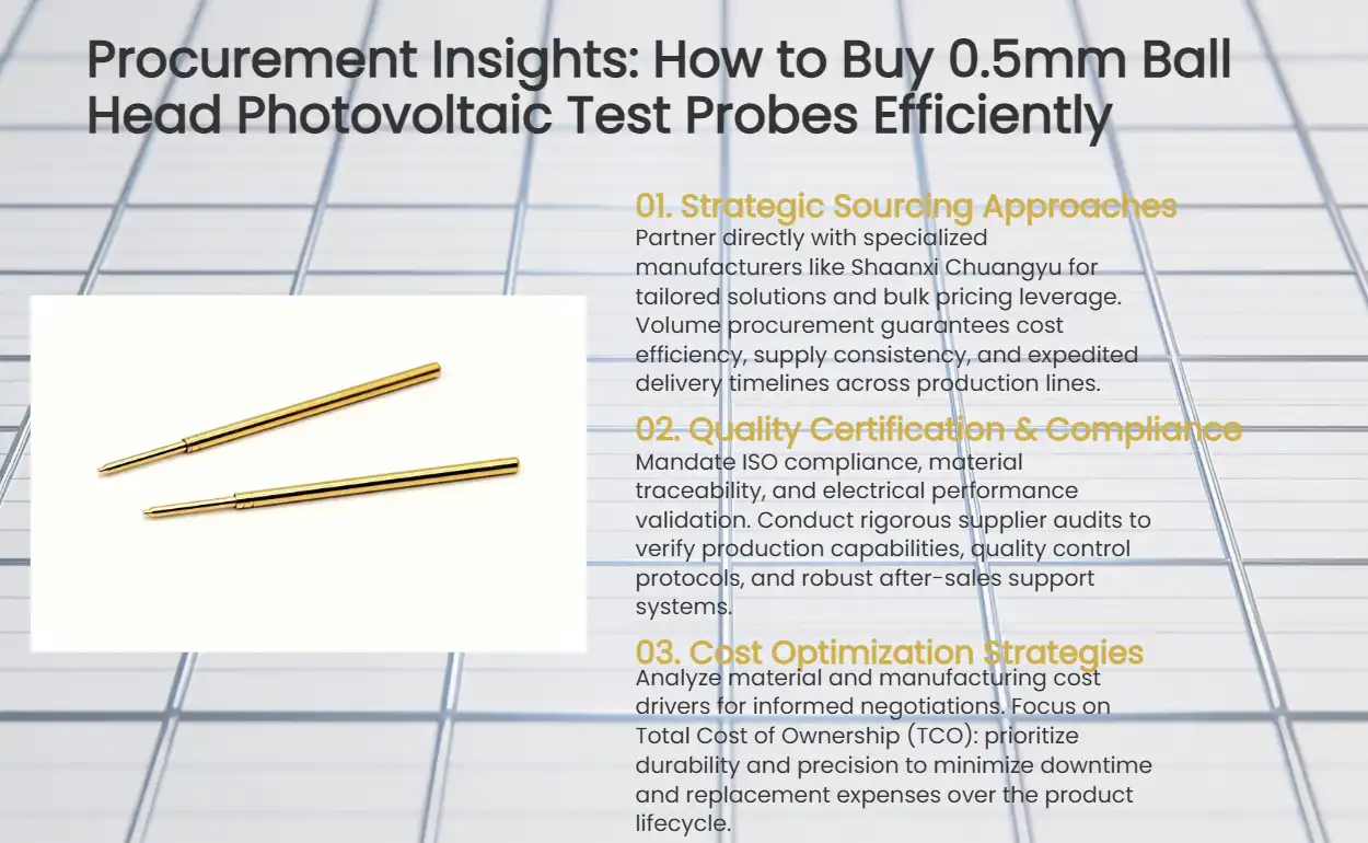 Procurement Insights: How to Buy 0.5mm Ball Head Photovoltaic Test Probes Efficiently Procurement Insights: How to Buy 0.5mm Ball Head Photovoltaic Test Probes Efficiently