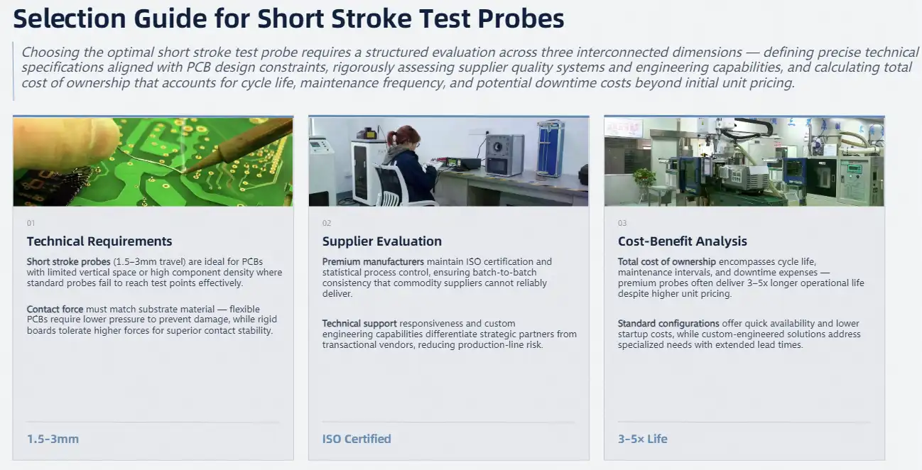 How to Choose the Best Short Stroke Test Probe for Your PCB Testing Needs
