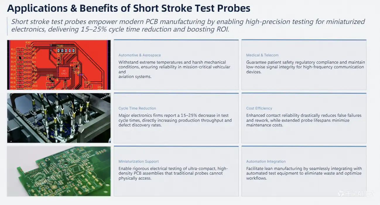Applications and Benefits of Short Stroke Test Probes in PCB Testing