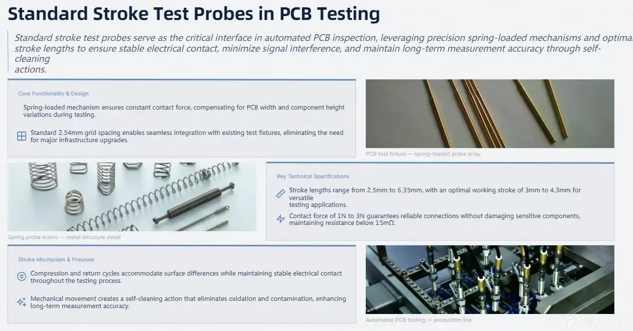 Understanding Standard Stroke Test Probes in PCB Testing