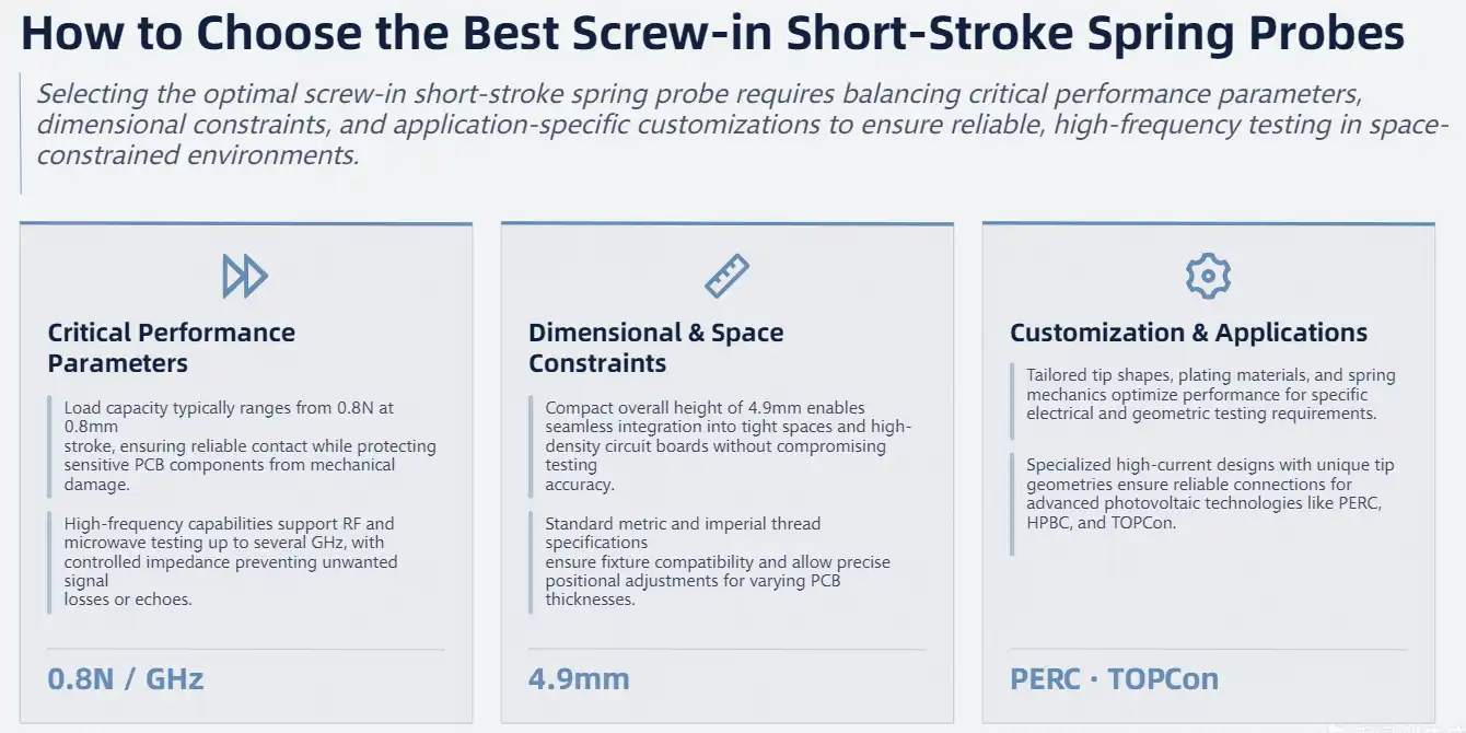 How to Choose the Best Screw-in Short-Stroke Spring Probes for Your Needs How to Choose the Best Screw-in Short-Stroke Spring Probes for Your Needs