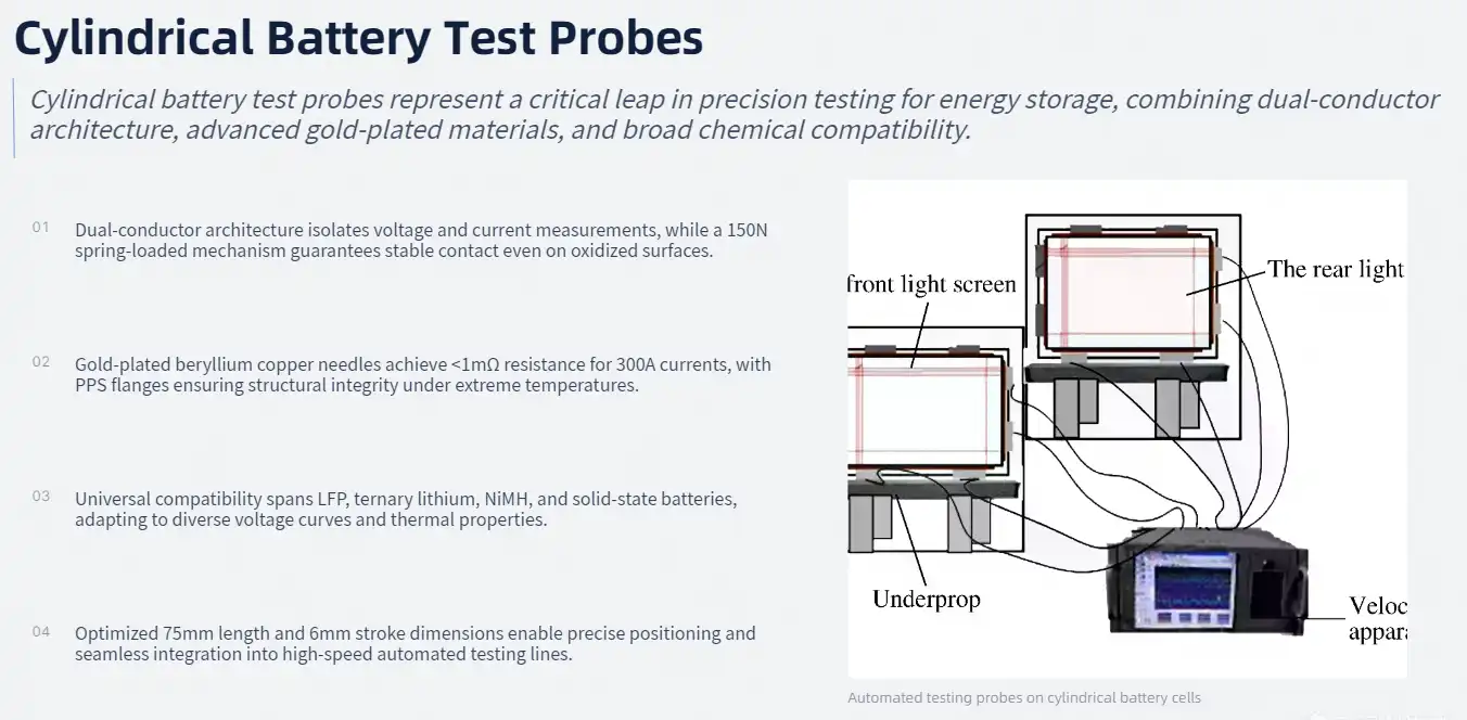 Understanding Cylindrical Battery Test Probes: Design, Types, and Working Principles