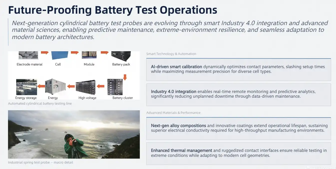 Future-Proofing Your Operations: Trends and Innovations in Cylindrical Battery Test Probes