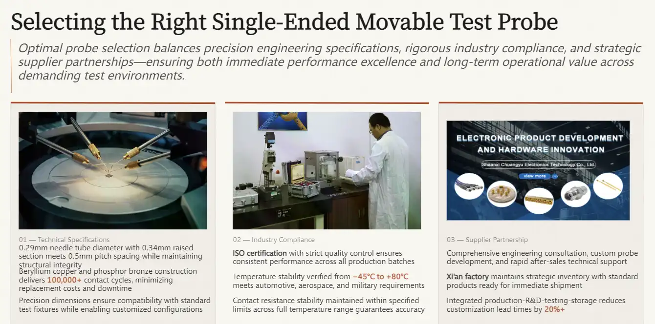 Selecting the Right Single-Ended Movable Test Probe for Your Needs Selecting the Right Single-Ended Movable Test Probe for Your Needs