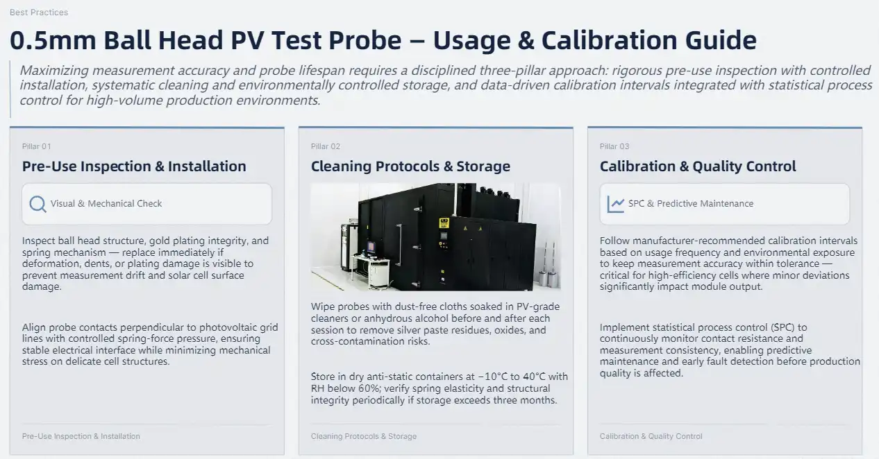How to Use and Calibrate the 0.5mm Ball Head Photovoltaic Test Probe Effectively