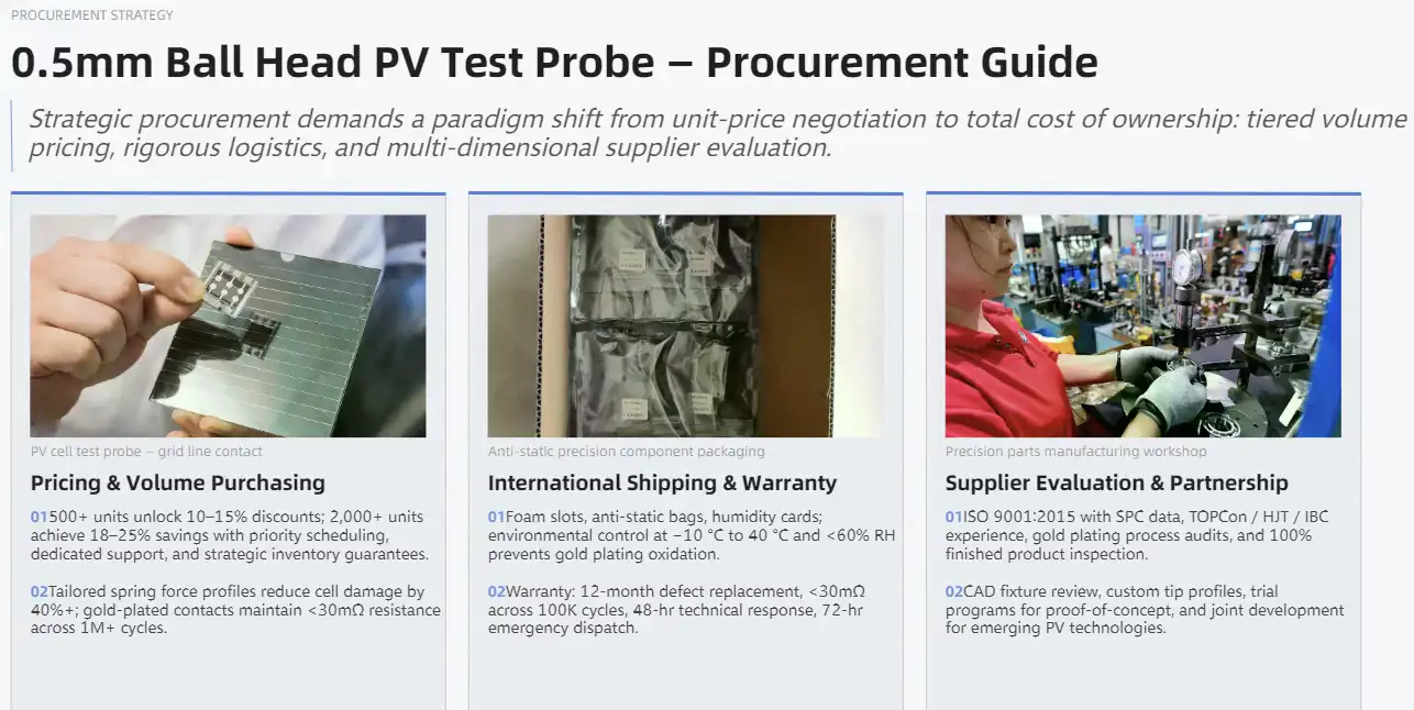 Procurement Considerations for Buying 0.5mm Ball Head Photovoltaic Test Probes
