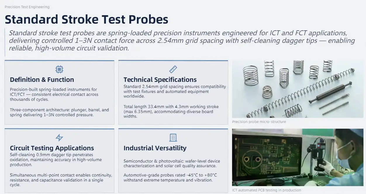 Understanding Standard Stroke Test Probes: Definition, Function & Applications