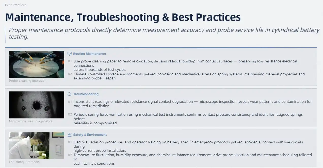 Maintenance, Troubleshooting, and Best Practices for Cylindrical Battery Test Probes Maintenance, Troubleshooting, and Best Practices for Cylindrical Battery Test Probes