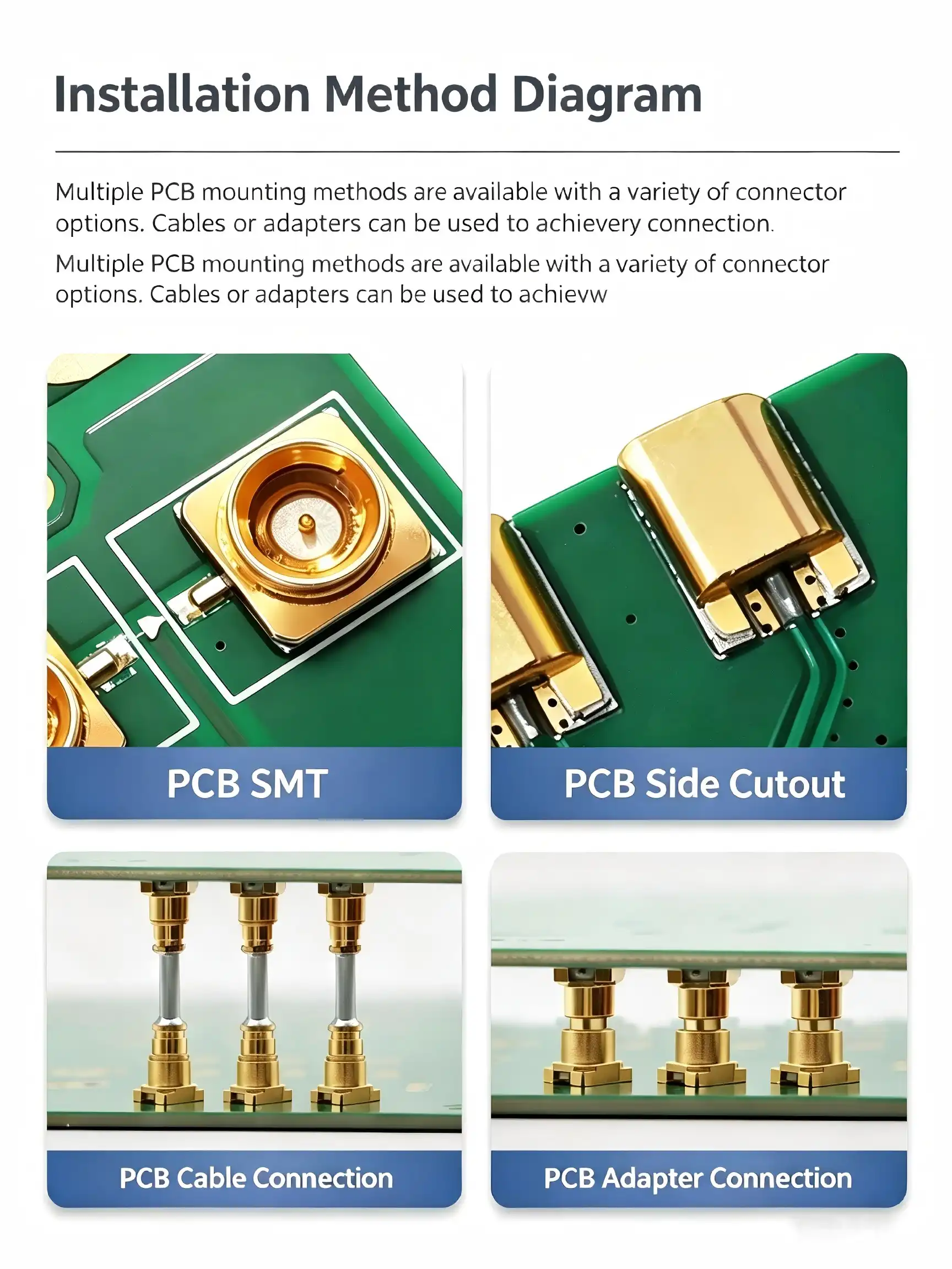 GPPO panel connectors
