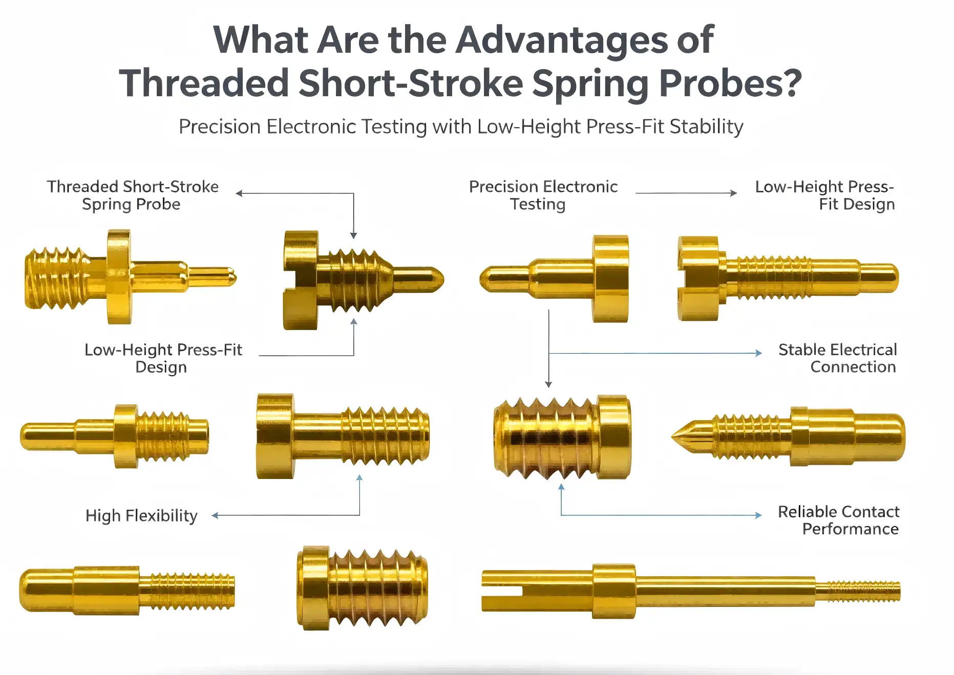 screw-in short-stroke spring probe