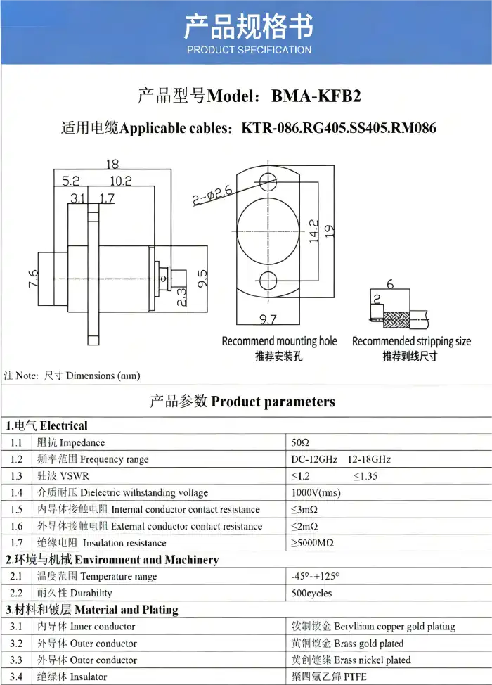 BMA RF connector 