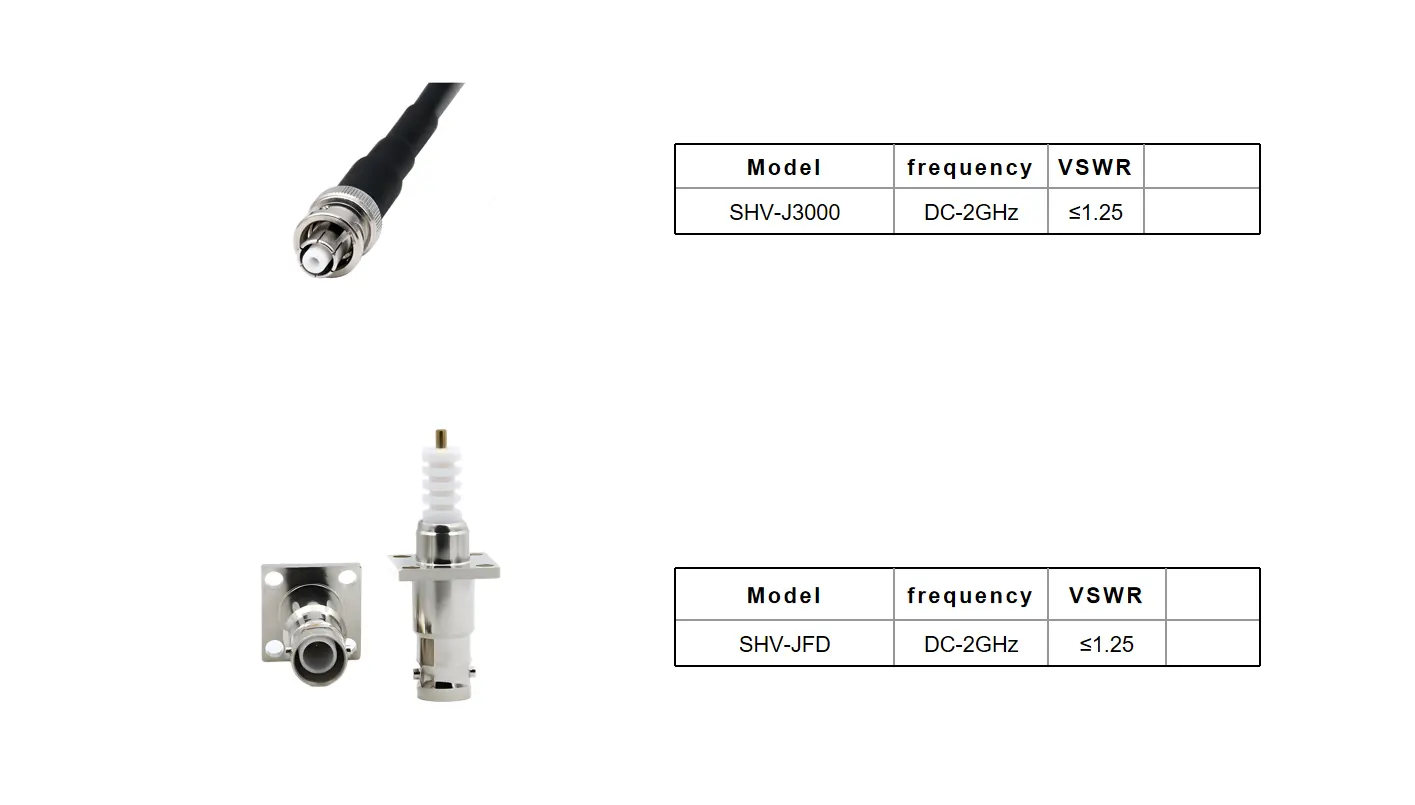 high voltage coaxial connector