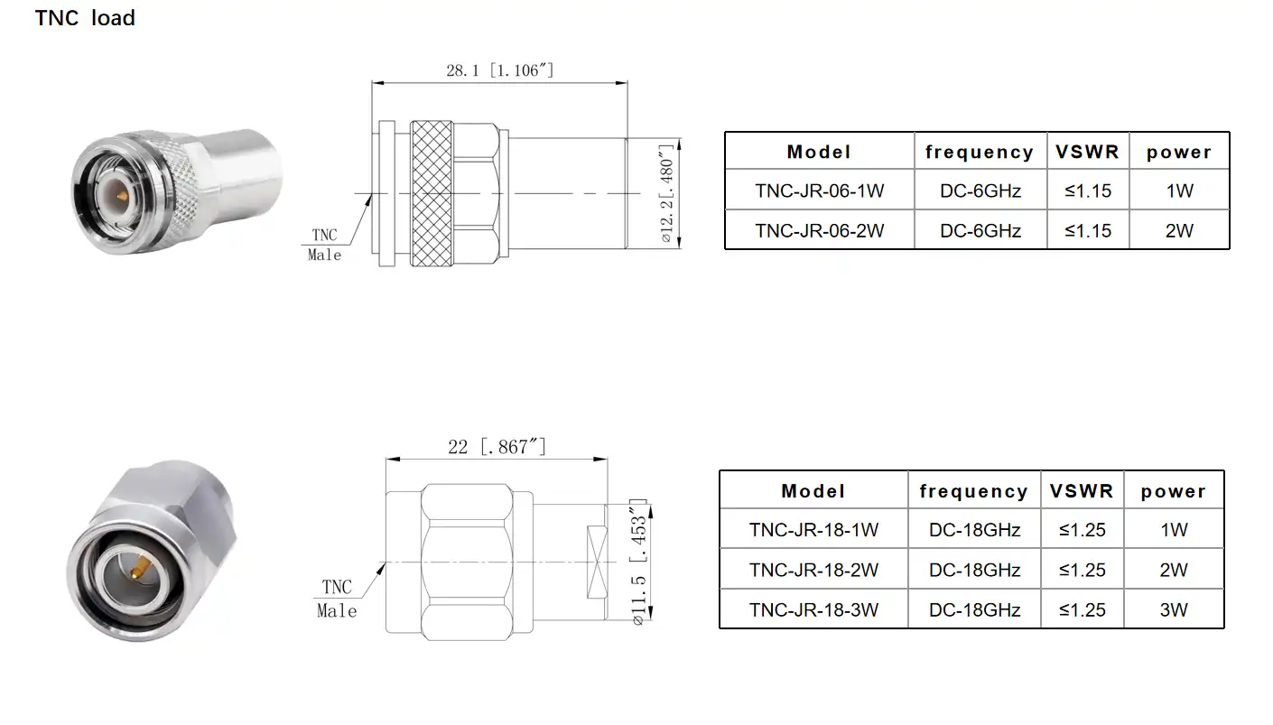 TNC RF coaxial load