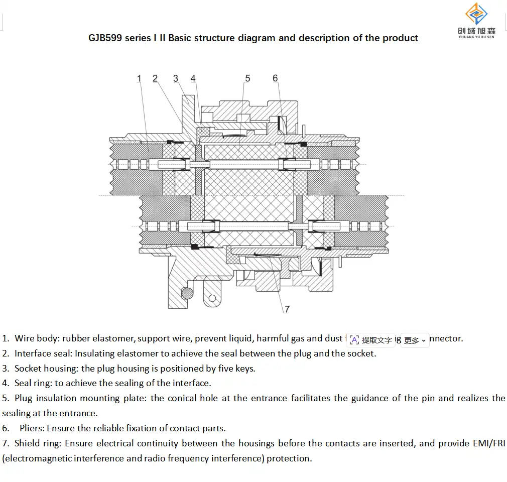 MIL-DTL-38999 Series 3 Hybrid Optoelectronic Connector