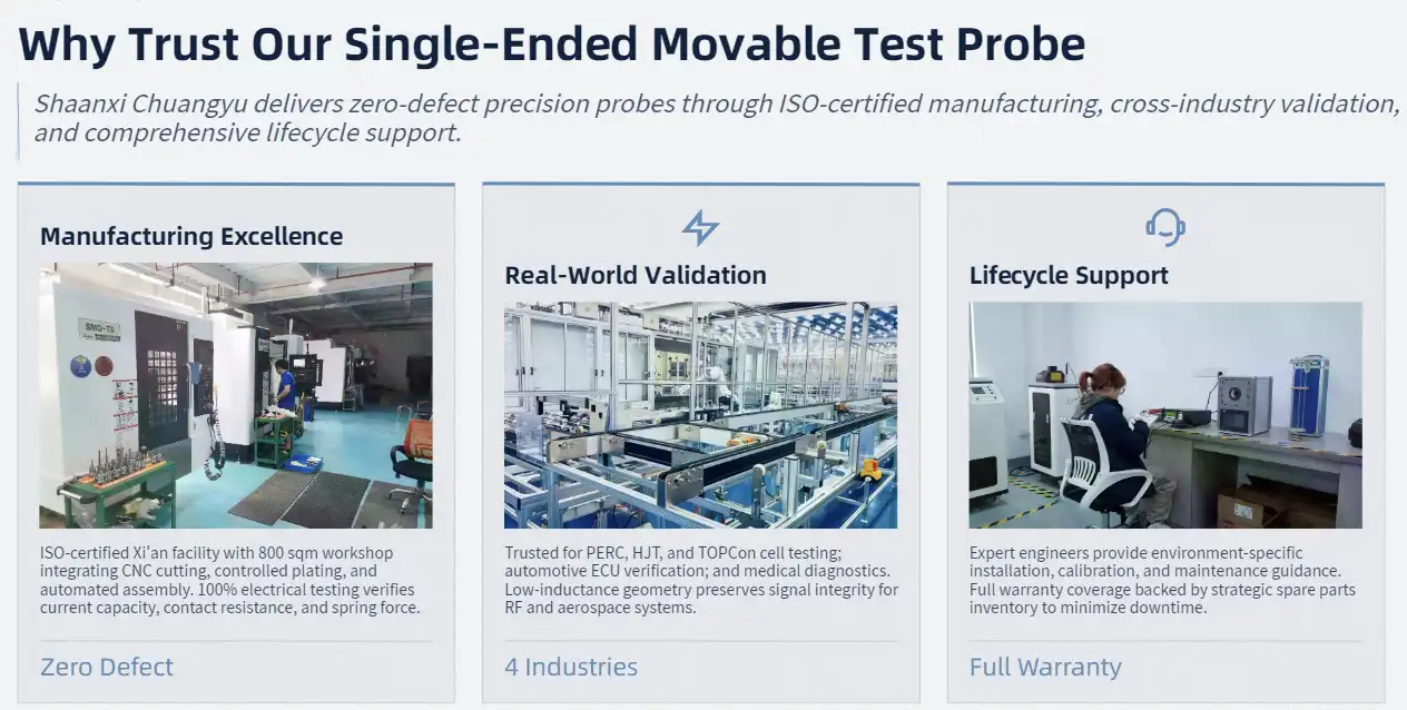 Ensuring Quality and Reliability: Why Trust Our Single-Ended Movable Test Probe Ensuring Quality and Reliability: Why Trust Our Single-Ended Movable Test Probe