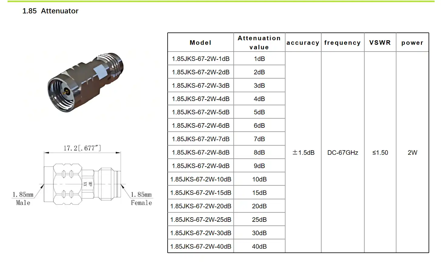 1.85 RF attenuator 1.85 RF attenuator