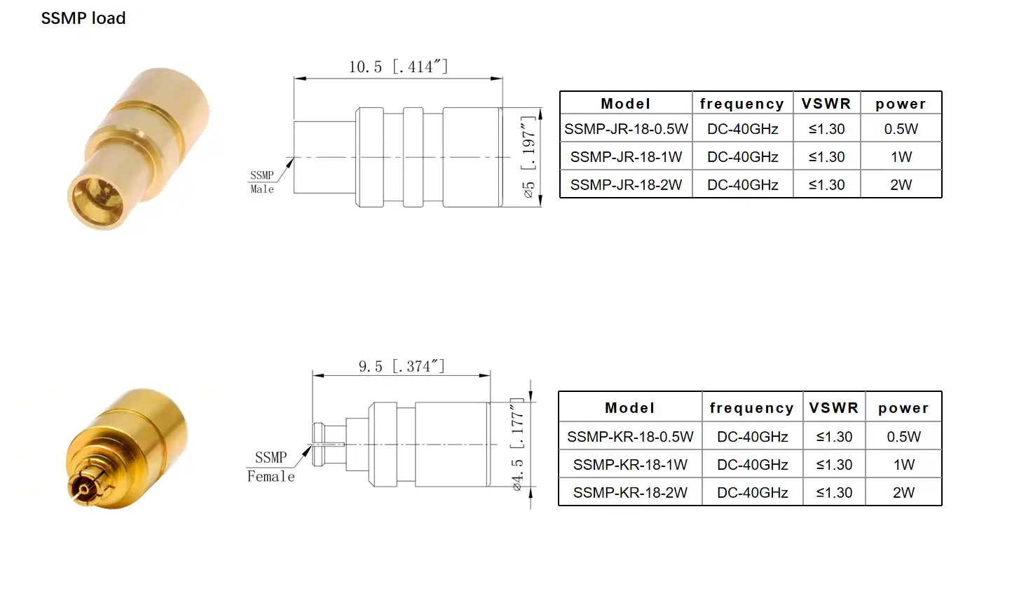 GPPO RF coaxial load GPPO RF coaxial load