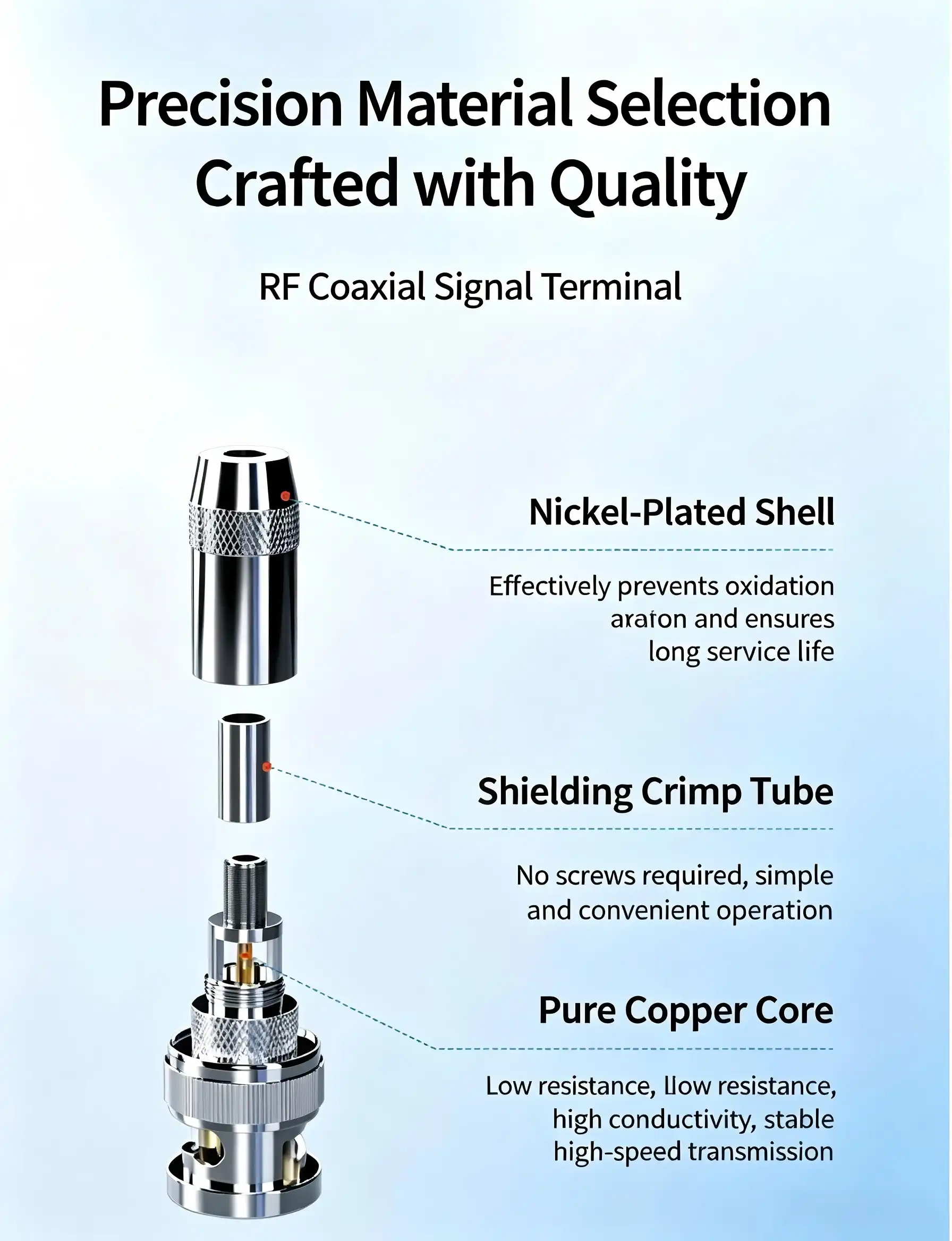 BNC to RF connector BNC to RF connector