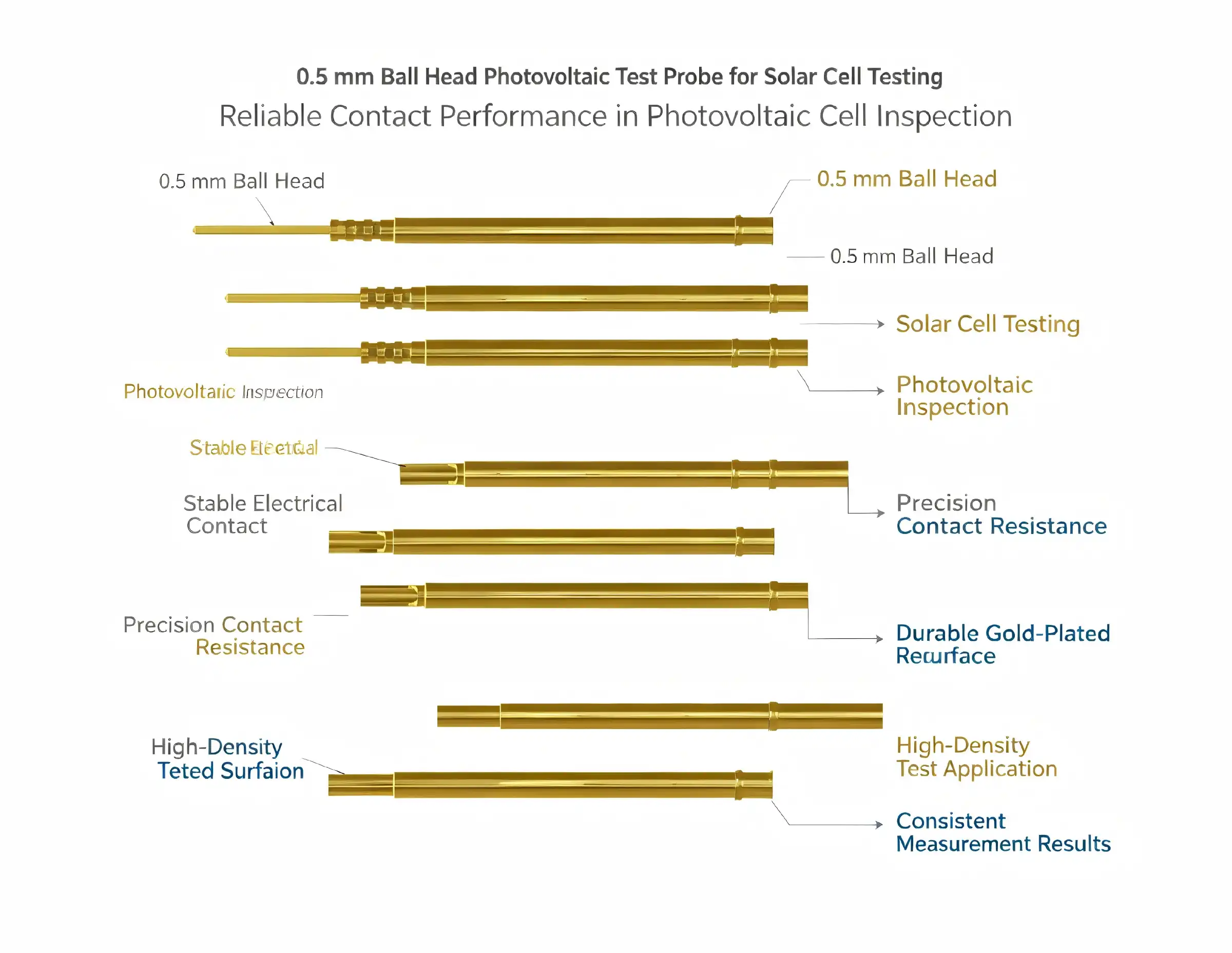 0.5mm Ball Head Photovoltaic Test Probes for Solar Cell Testing