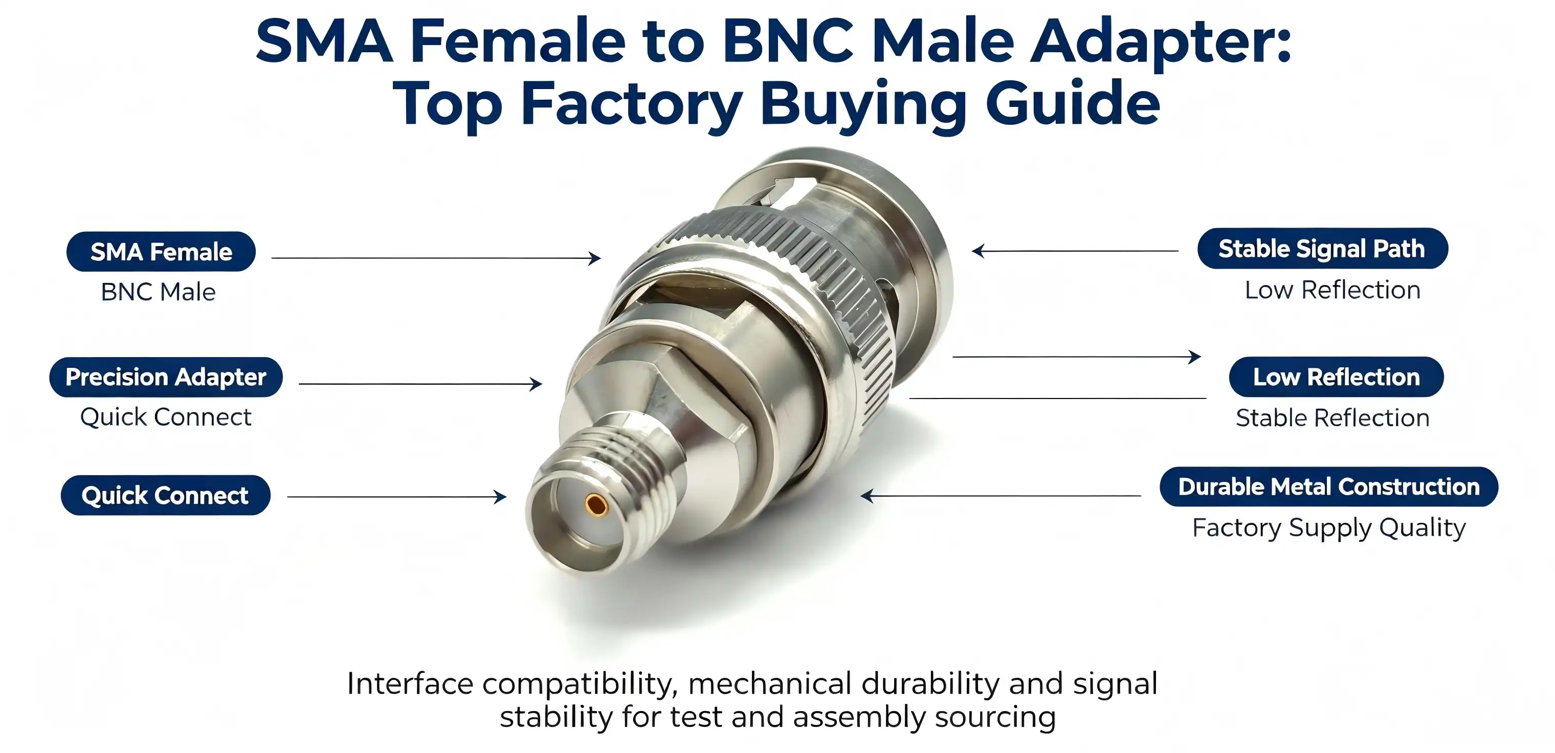 SMA female to BNC male adapter: Top Factory Buying Guide