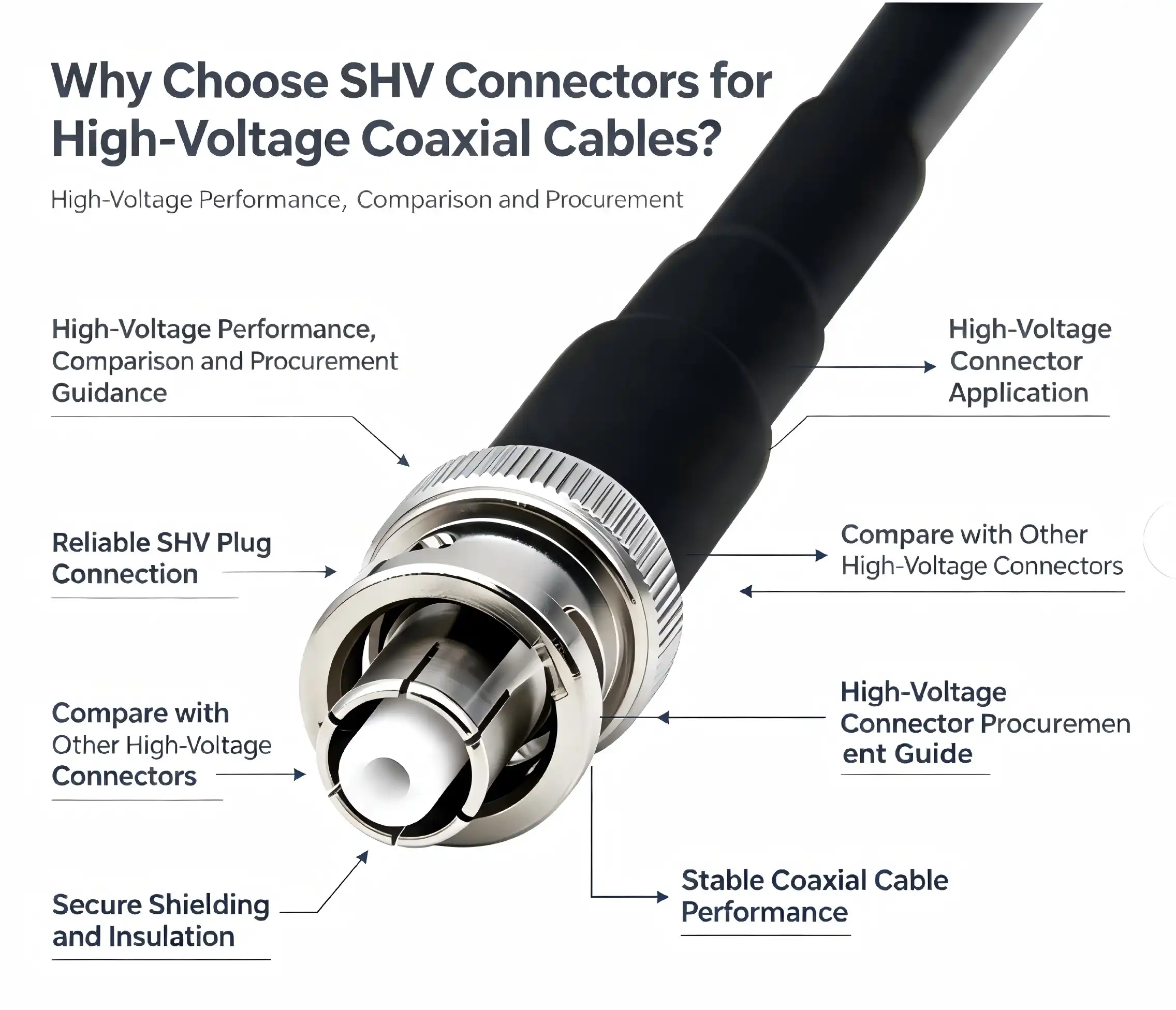 Why Choose SHV Jack Connectors for High Voltage Coax?