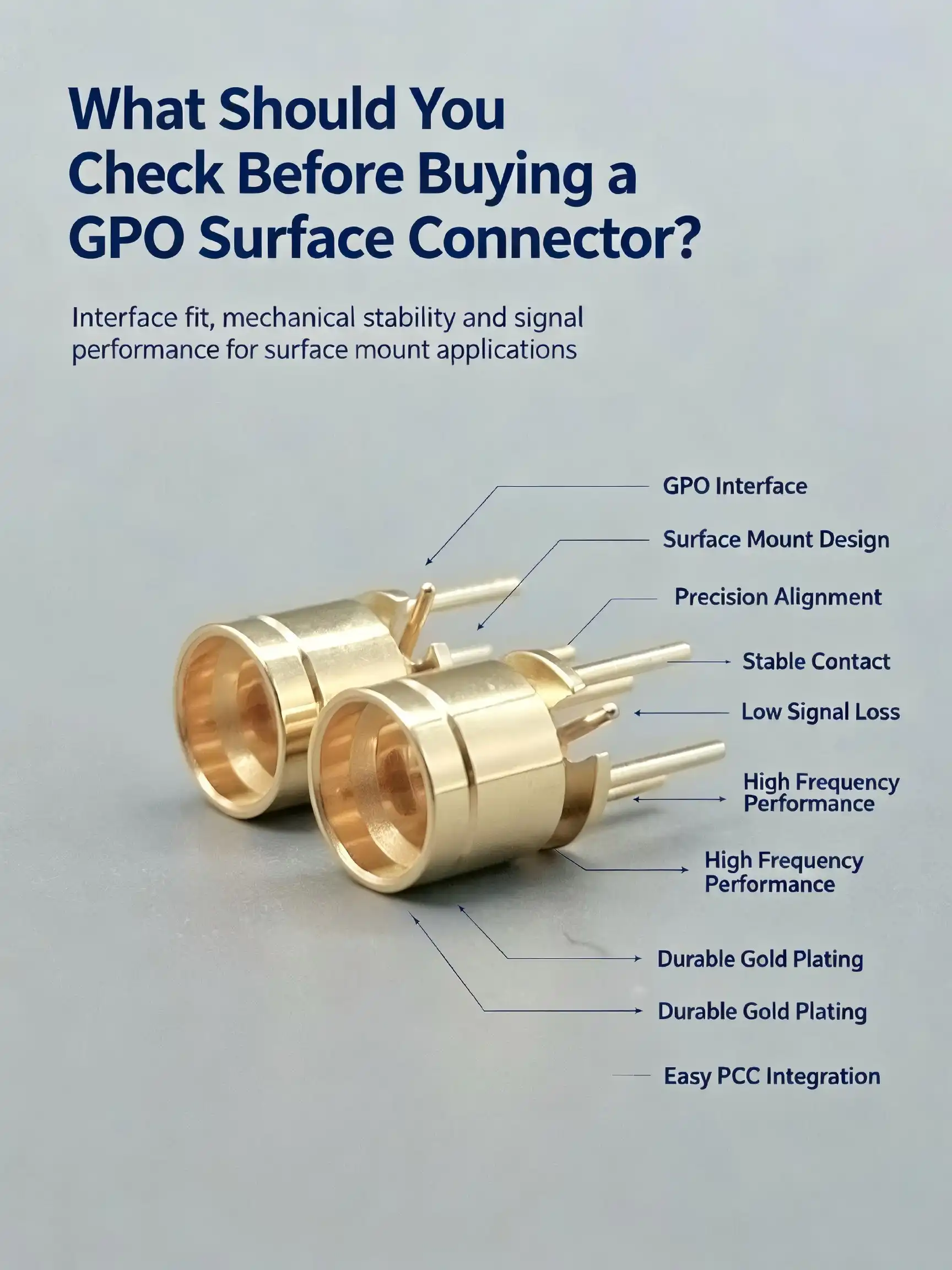 What Should You Check Before Buying a GPO surface connector?