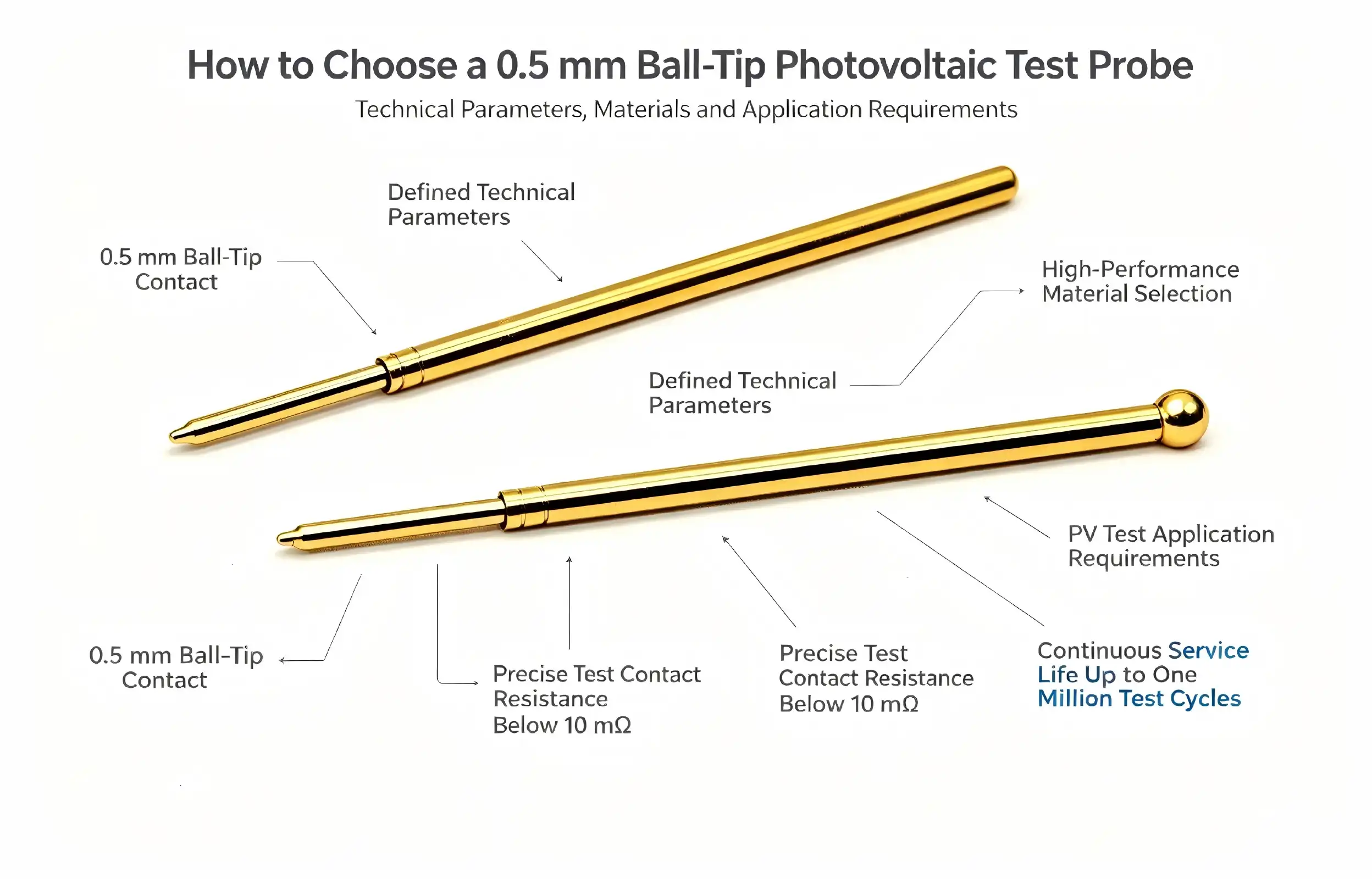 How to Choose a 0.5mm Ball Head Photovoltaic Test Probe?