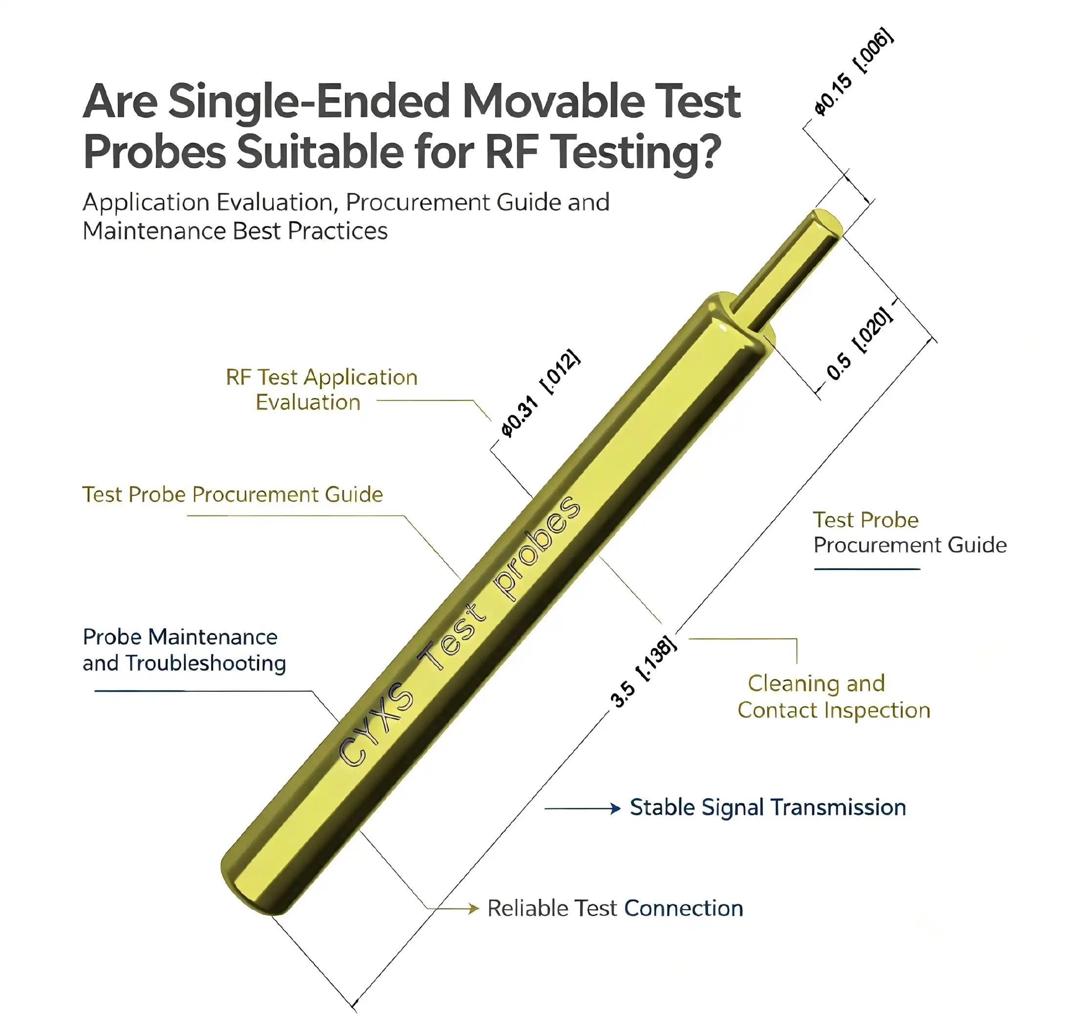Are Single-Ended Movable Test Probes Suitable for RF Testing?