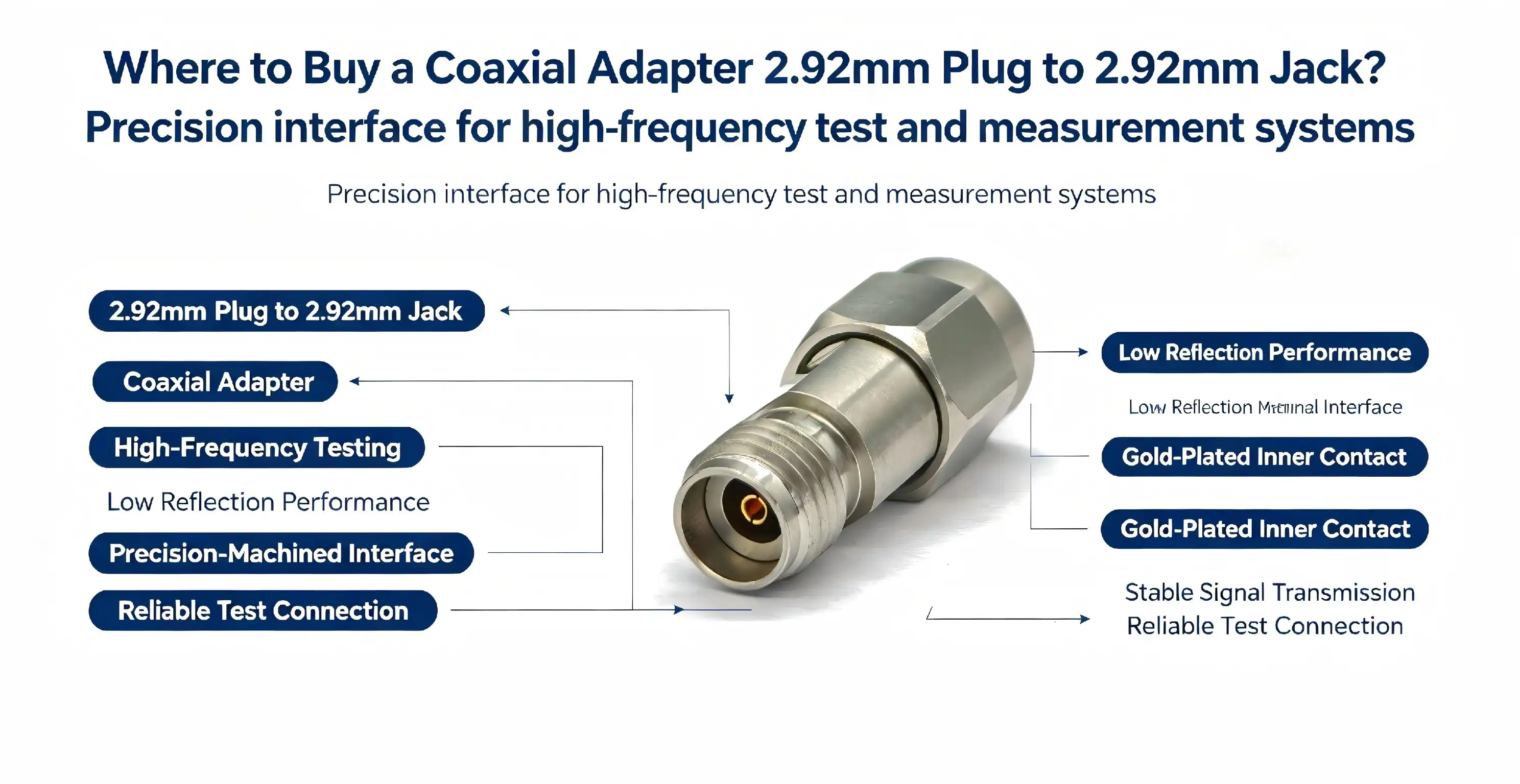 Where to Buy a Coaxial Adapter 2.92mm Plug to 2.92mm Jack?
