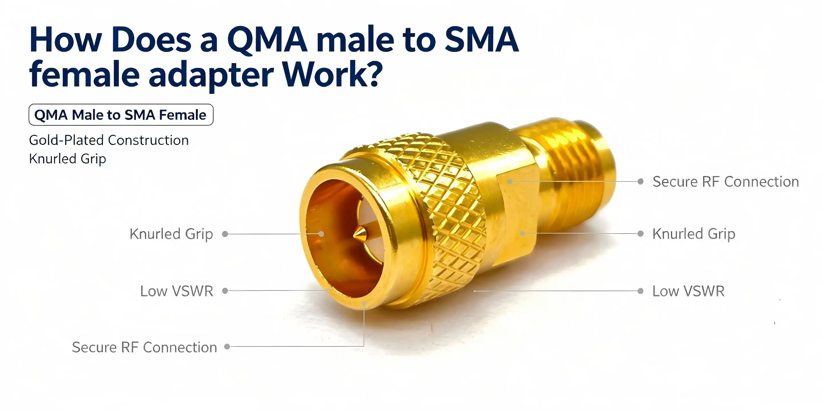 How Does a QMA male to SMA female adapter Work?
